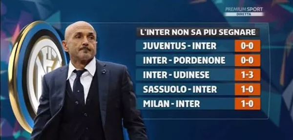 法尔克：格纳布里想留队，但拜仁不想再为他支付高薪