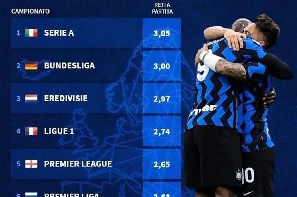 2001-03年的这一周：枪手大帝亨利屡次登上头条