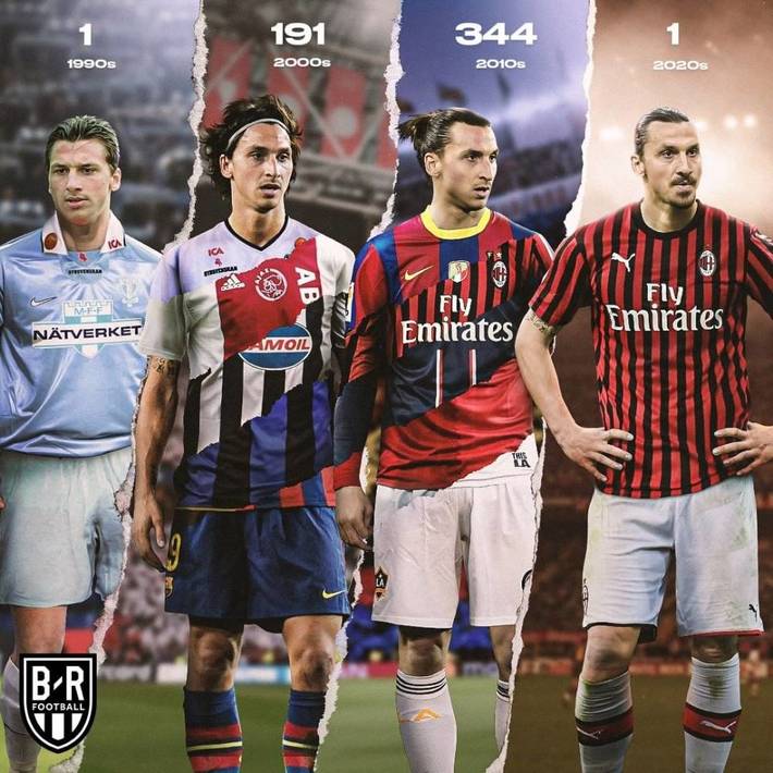 普利西奇替补双响，美国球员第三人